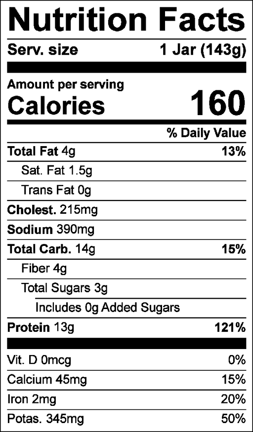 Nutrition Facts for Egg Bites with Sausage & Sweet Potatoes