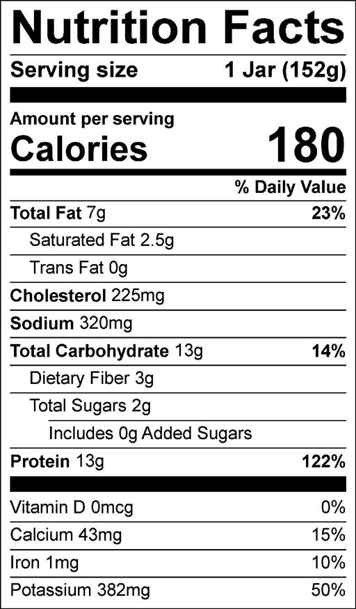 Nutrition Facts for Ham & Egg Bites with Roasted Potato Medley