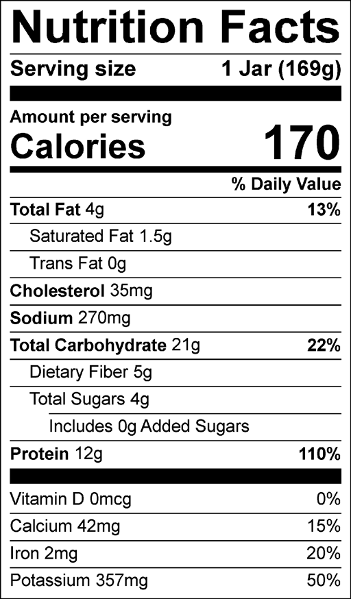 Nutrition Facts for Turkey Meatloaf with Peas & Potatoes