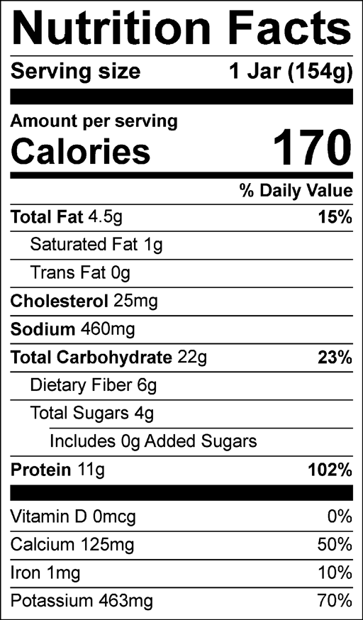 Nutrition Facts for Mini Veggie Frittata with Sausage & Sweet Potatoes