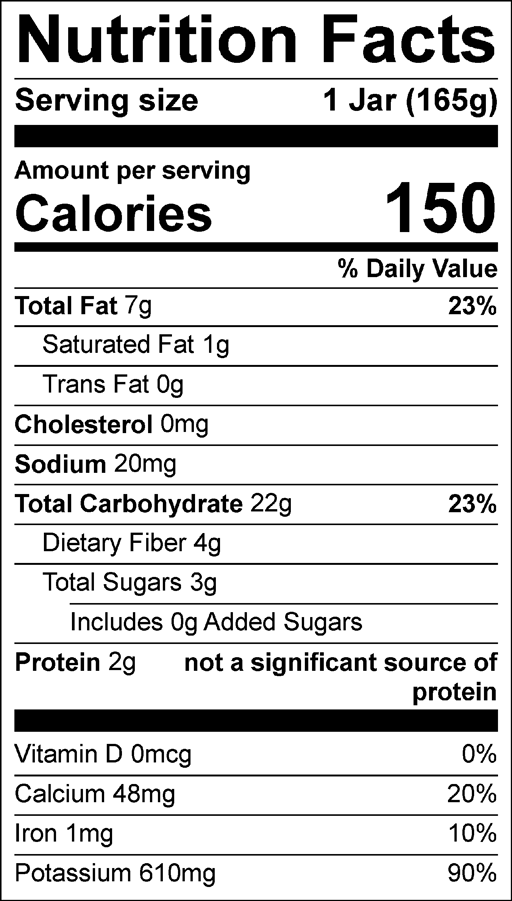 Nutrition Facts for Squash & Kale Hash with Bell Peppers