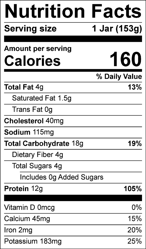 Nutrition Facts for Turkey Meatloaf with Peas & Potatoes
