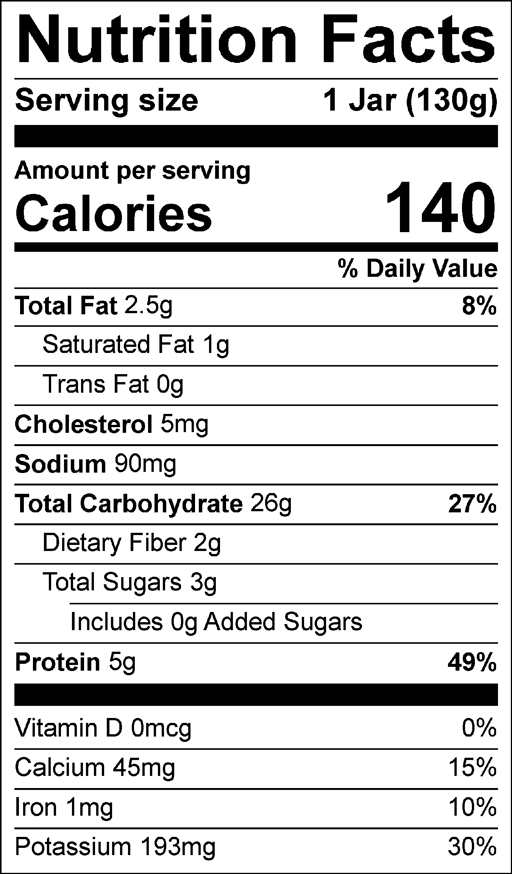 Nutrition Facts for Pasta Primavera with Creamy Sauce
