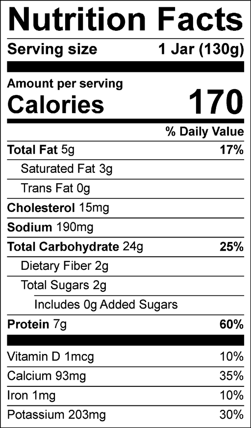 Nutrition Facts for Mini White Mac with Hidden Cauli & Broccoli