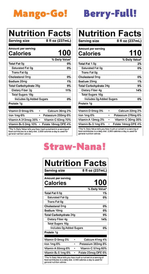 Nutrition Facts for Smoothie Variety 6-Pack – 8 oz smoothies (6 bottles)