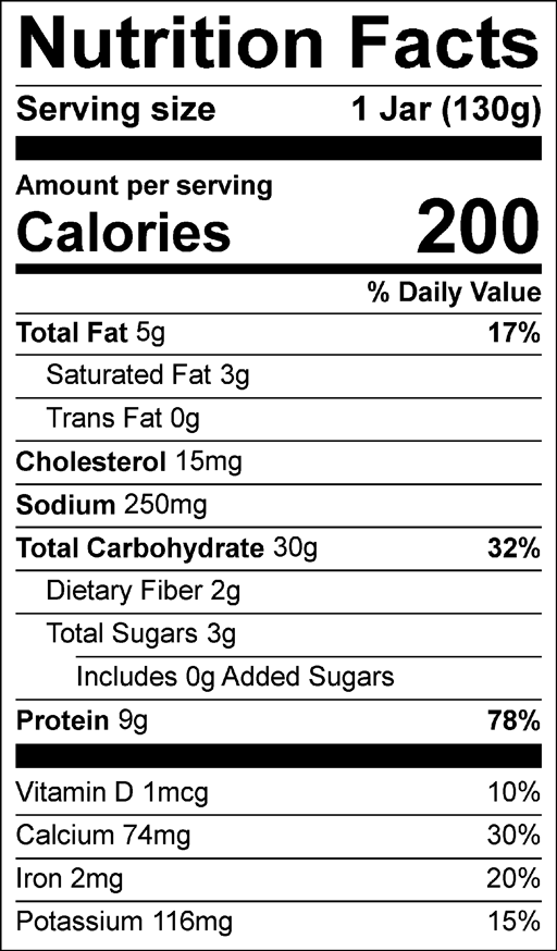 Nutrition Facts for Lil’ Carbonara with Hidden Cauli & Peas