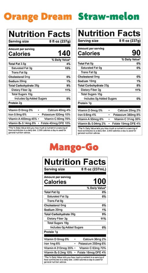 Nutrition Facts for Summer Smoothie Variety 6-Pack – 8 oz smoothies (6 bottles)