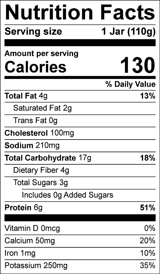 Nutrition Facts for Frittata & Flapjacks with Sweet Potatoes & Bacon
