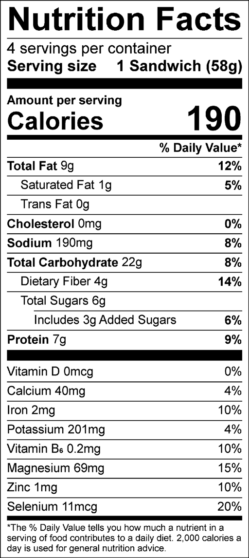 Nutrition Facts for Blueberry Blast – 4 sandwiches/box