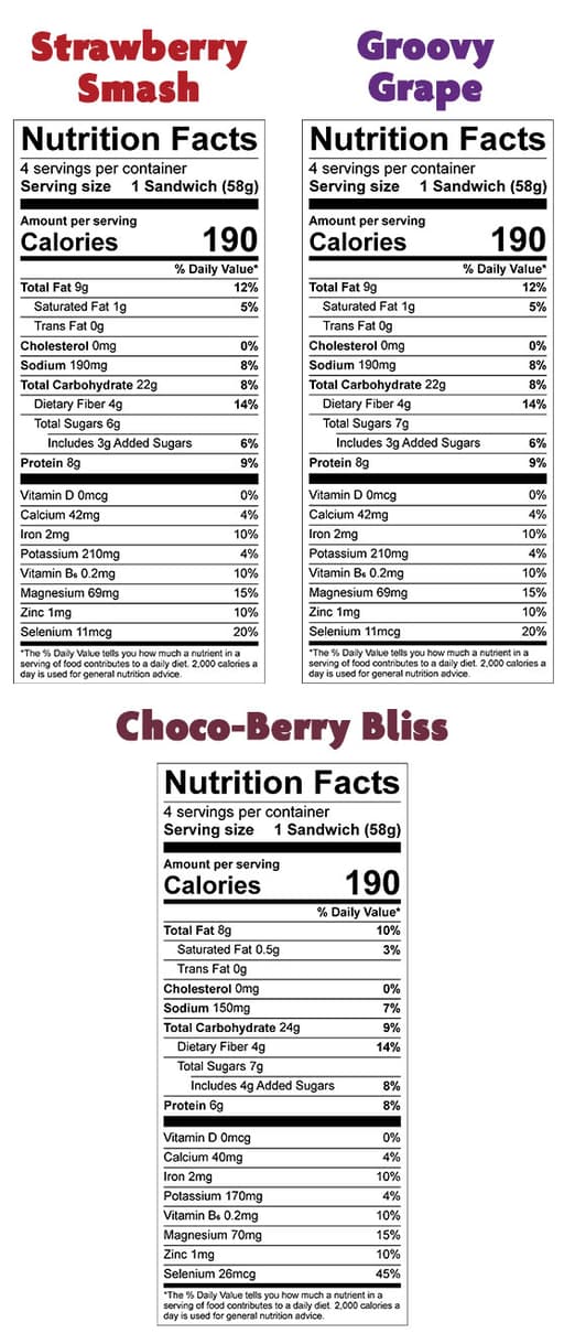 Nutrition Facts for Sammies Variety Pack II – 3 boxes (12 sandwiches)
