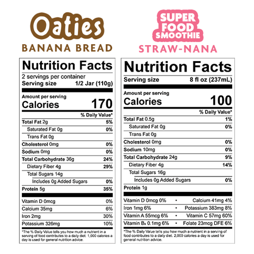 Nutrition Facts for Banana Bread Oatie Bundle – Oaties & Smoothies for $14.79