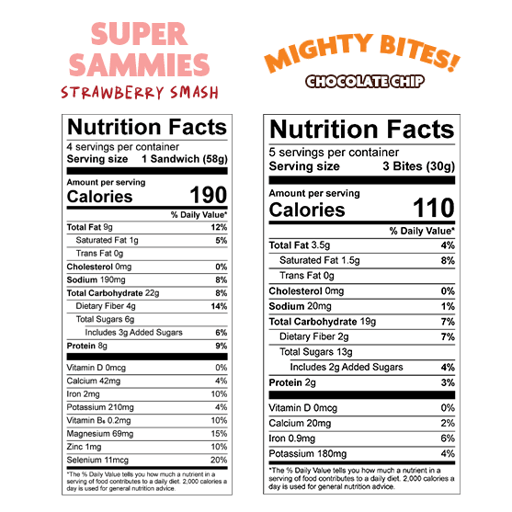Nutrition Facts for Summer Snack Bundle – Bites & Sammies for $16.99