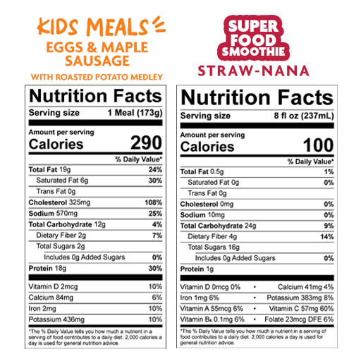 Nutrition Facts for Egg & Sausage Bundle – Meal & Smoothie for $11.59
