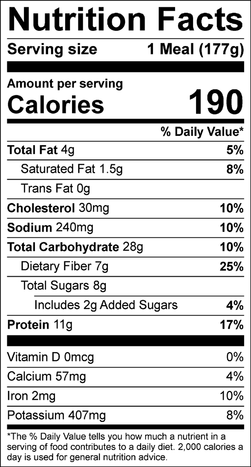 Nutrition Facts for Beef Meatballs with Sweet Mashies & Peas