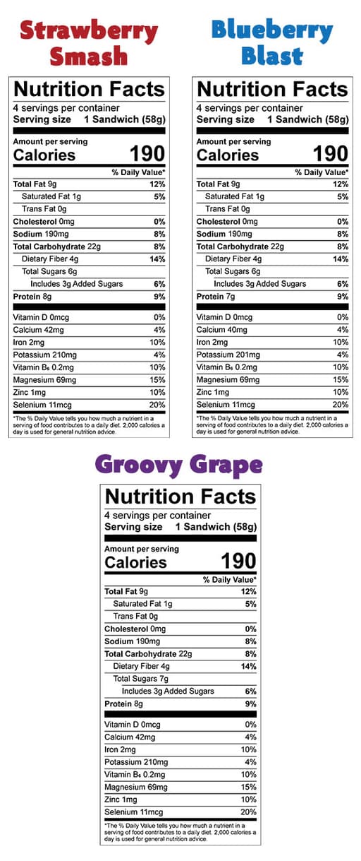 Nutrition Facts for Sammies Variety Pack – 3 boxes (12 sandwiches)