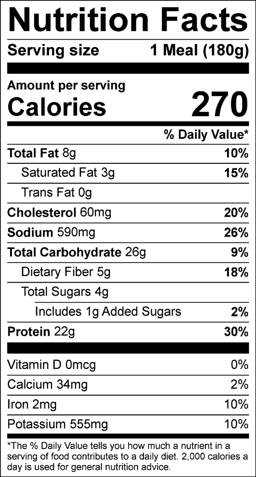 Nutrition Facts for Chicken Biryani with Mini Naan