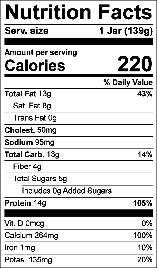 Nutrition Facts for Paneer, English Pea & Carrot
