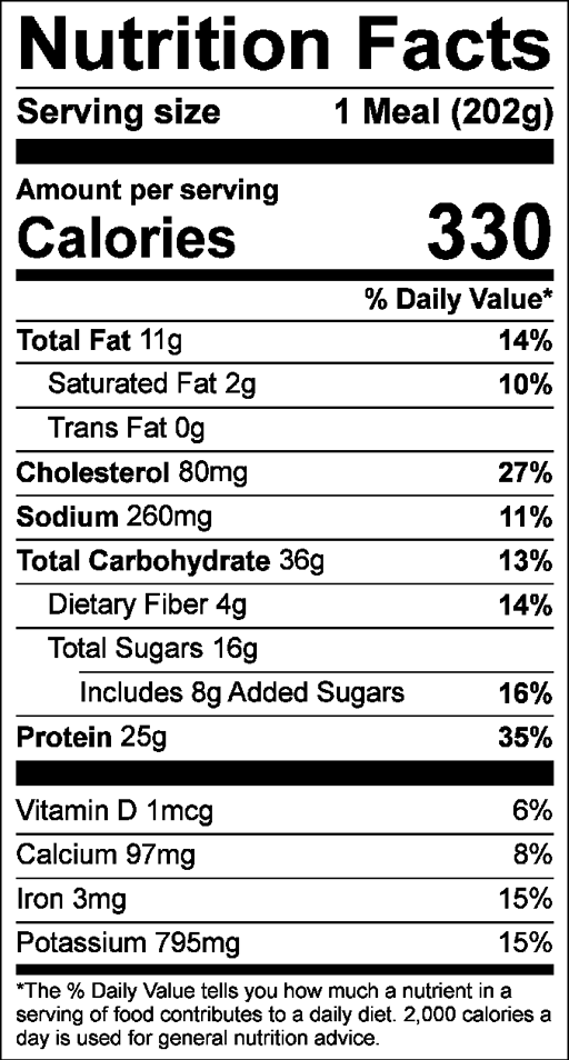 Nutrition Facts for BBQ Pulled Pork with Mini Cornbread & Carrots